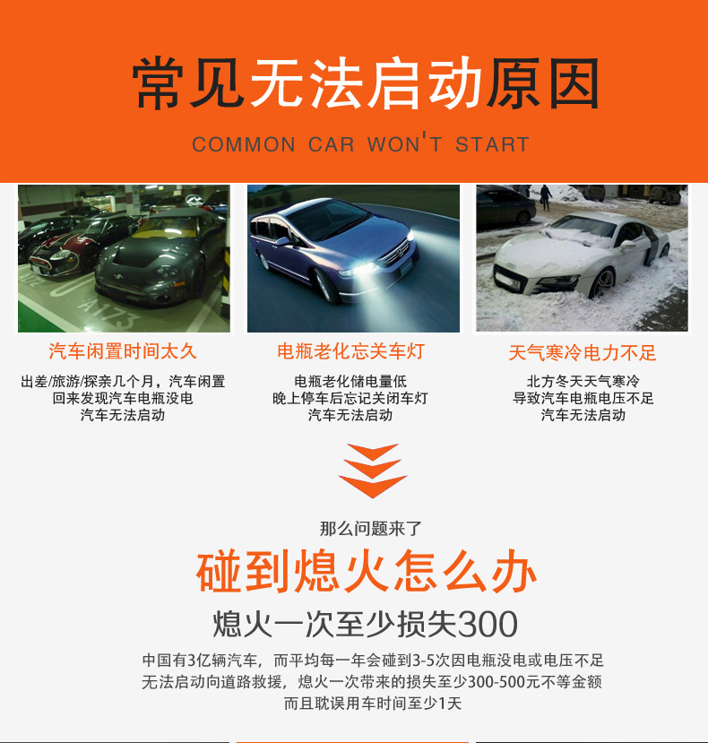 昂佳汽車(chē)應(yīng)急啟動(dòng)電源